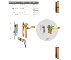 平开门五金配置