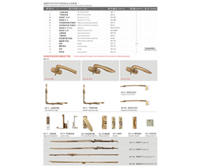 塑钢内平开(内开内倒)组合五金件配置