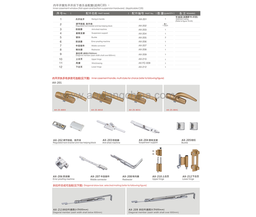 内平开窗先平开后下悬五金配置(适用C20)