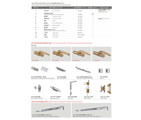 先下悬后平开(可选不平开)五金配置(适用C20)